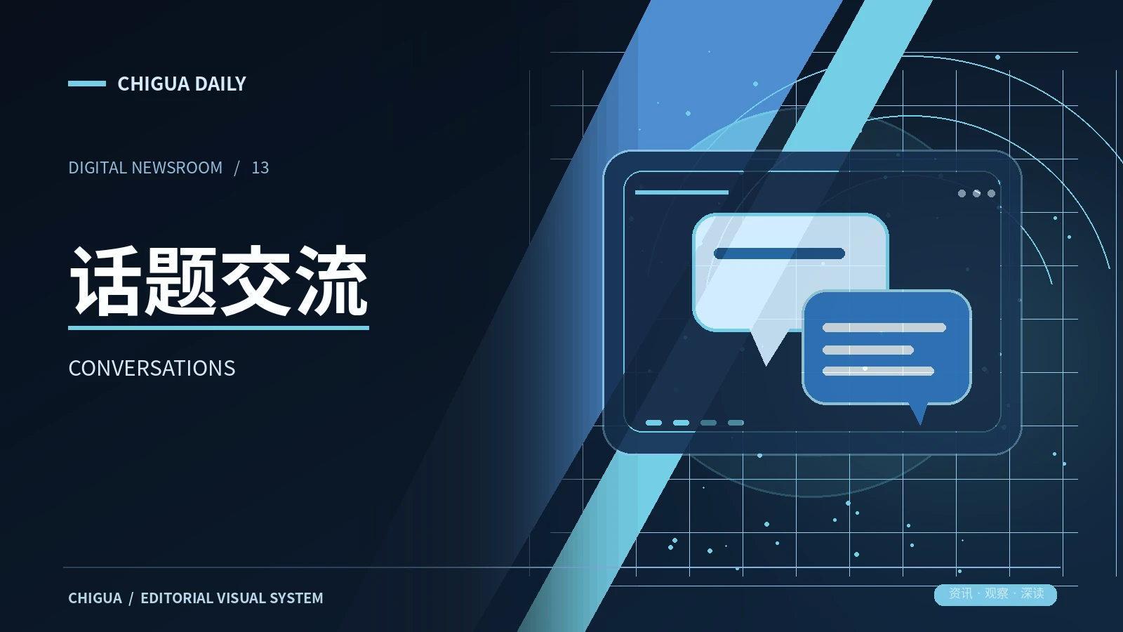 话题交流