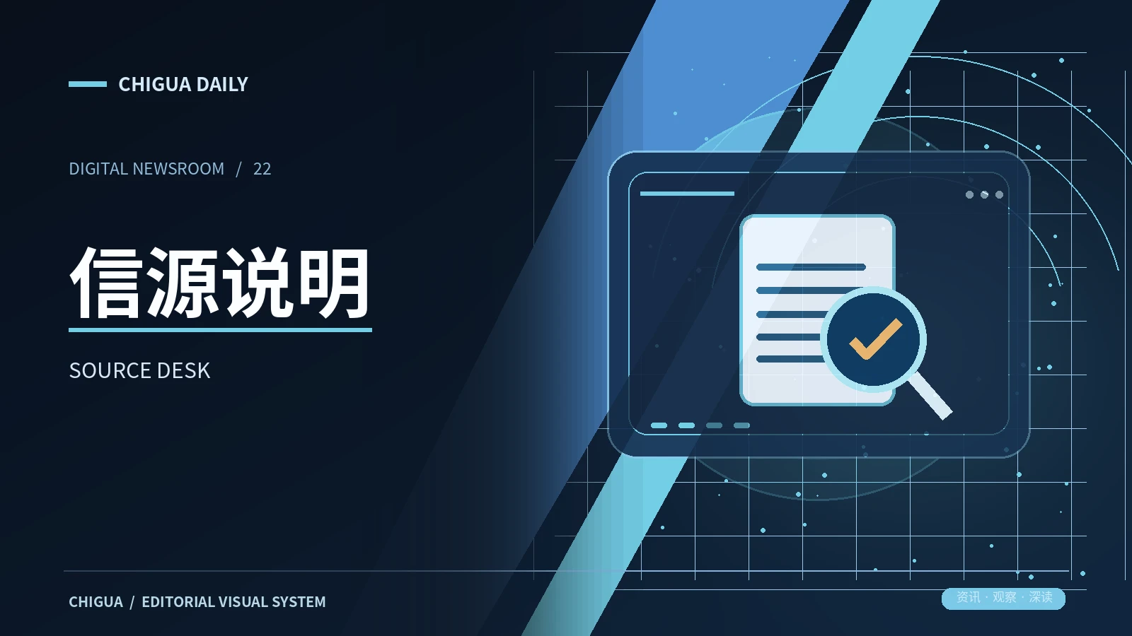 内容反馈